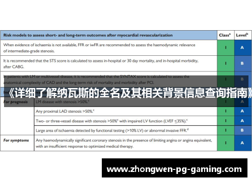 《详细了解纳瓦斯的全名及其相关背景信息查询指南》