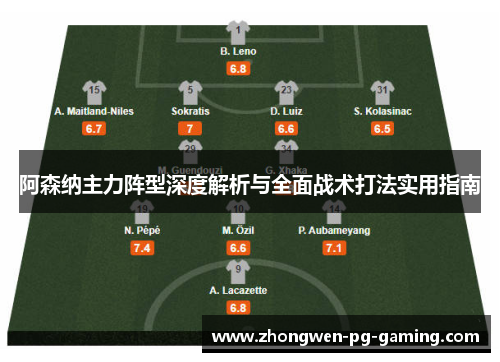 阿森纳主力阵型深度解析与全面战术打法实用指南