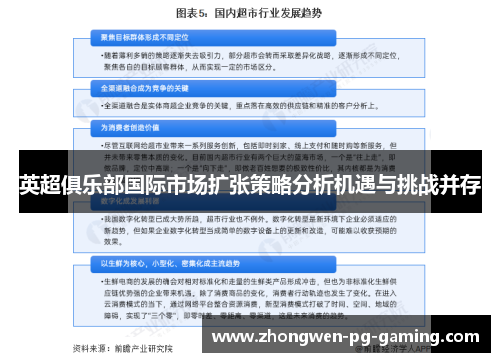 英超俱乐部国际市场扩张策略分析机遇与挑战并存