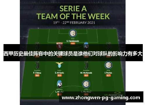 西甲历史最佳阵容中的关键球员是谁他们对球队的影响力有多大