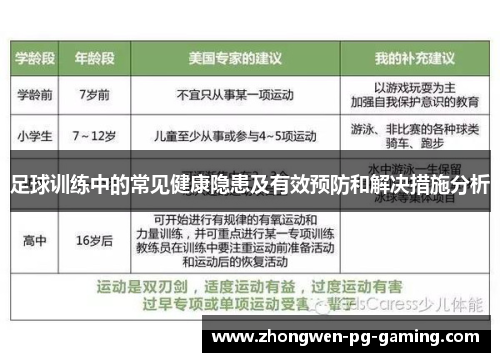 足球训练中的常见健康隐患及有效预防和解决措施分析