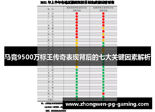 马竞9500万标王传奇表现背后的七大关键因素解析