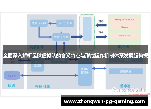 全面深入解析足球虚拟队的含义特点与形成运作机制体系发展趋势探