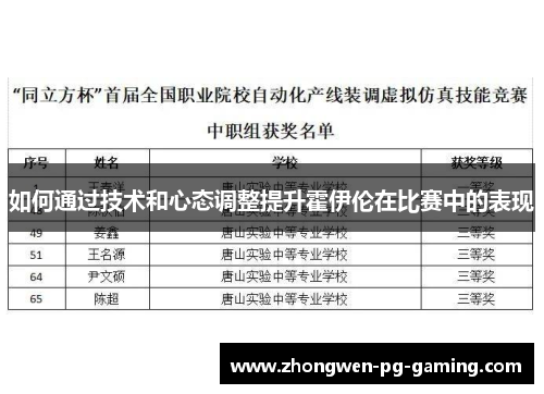 如何通过技术和心态调整提升霍伊伦在比赛中的表现