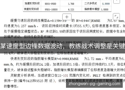 某速度型边锋数据波动,教练战术调整是关键 某速度型边锋数据波动,教练战术调整是关键